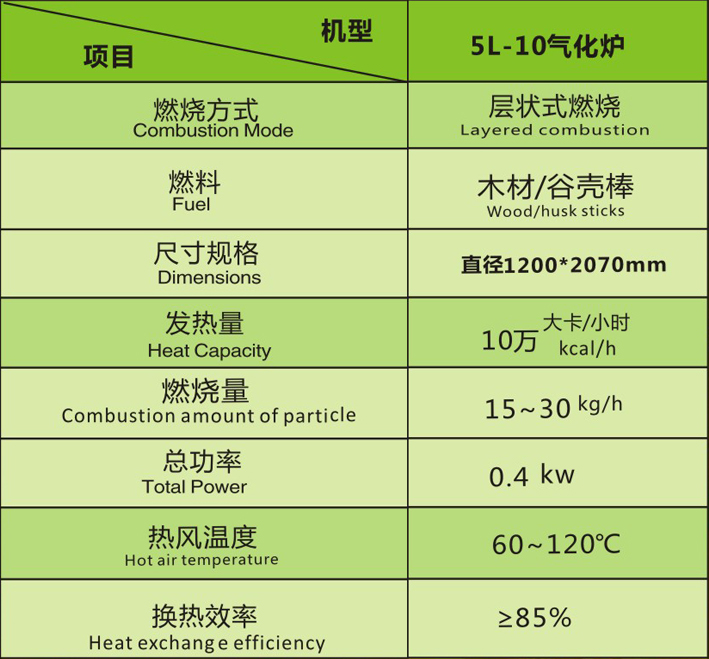 10炉参数表.jpg